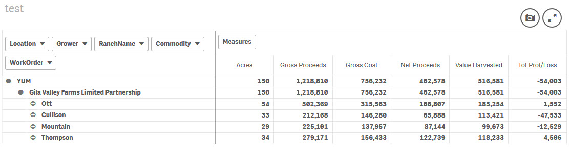 Pivot test numbers work.jpg